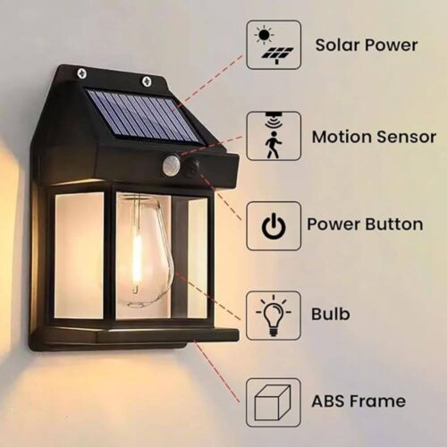 Solar Wall Lights